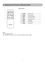 Предварительный просмотр 17 страницы Olimpia splendid COMFORT 14E Instructions For Use And Maintenance Manual