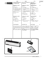 Preview for 21 page of Olimpia splendid DC 10 HP Instructions For Installation & Use