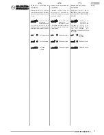 Preview for 75 page of Olimpia splendid DC 10 HP Instructions For Installation & Use