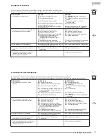 Preview for 101 page of Olimpia splendid DC 10 HP Instructions For Installation & Use