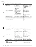 Preview for 102 page of Olimpia splendid DC 10 HP Instructions For Installation & Use