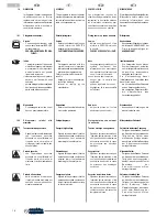 Предварительный просмотр 16 страницы Olimpia splendid DC 12 HP Instructions For Installation, Use And Maintenance Manual