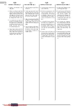 Preview for 36 page of Olimpia splendid DC 18 HP Instructions For Installation, Use And Maintenance Manual