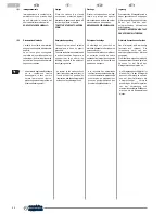 Предварительный просмотр 22 страницы Olimpia splendid DC 9 HP Instructions For Installation, Use And Maintenance Manual