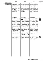 Preview for 15 page of Olimpia splendid DC DUAL 21 HP HE Instructions For Installation, Use And Maintenance Manual