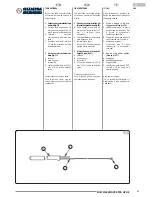 Предварительный просмотр 59 страницы Olimpia splendid Diffusione Multi 21 HP Instructions For Installation, Use And Maintenance Manual