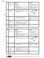 Предварительный просмотр 60 страницы Olimpia splendid Diffusione Multi 21 HP Instructions For Installation, Use And Maintenance Manual