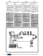 Предварительный просмотр 134 страницы Olimpia splendid Diffusione Multi 21 HP Instructions For Installation, Use And Maintenance Manual