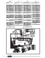 Предварительный просмотр 136 страницы Olimpia splendid Diffusione Multi 21 HP Instructions For Installation, Use And Maintenance Manual