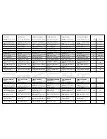 Preview for 20 page of Olimpia splendid Dolce Clima Super 9 Instructions For Installation, Use And Maintenance Manual