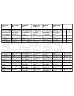 Preview for 21 page of Olimpia splendid Dolce Clima Super 9 Instructions For Installation, Use And Maintenance Manual