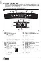 Preview for 28 page of Olimpia splendid DOLCECLIMA AIR PRO Instructions For Use And Maintenance Manual