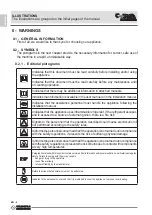 Preview for 40 page of Olimpia splendid DOLCECLIMA AIR PRO Instructions For Use And Maintenance Manual