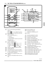 Preview for 173 page of Olimpia splendid DOLCECLIMA AIR PRO Instructions For Use And Maintenance Manual