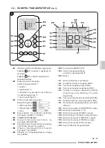 Preview for 197 page of Olimpia splendid DOLCECLIMA AIR PRO Instructions For Use And Maintenance Manual