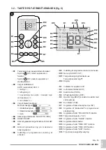 Preview for 413 page of Olimpia splendid DOLCECLIMA AIR PRO Instructions For Use And Maintenance Manual