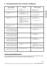 Preview for 34 page of Olimpia splendid DOLCECLIMA COMPACT Instructions For Installation, Use And Maintenance Manual