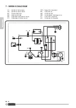 Preview for 35 page of Olimpia splendid DOLCECLIMA COMPACT Instructions For Installation, Use And Maintenance Manual