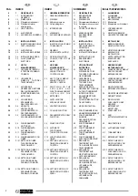 Preview for 2 page of Olimpia splendid DOLCECLIMA nano silent Instructions For Installation, Use And Maintenance Manual