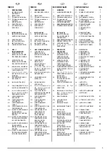 Preview for 3 page of Olimpia splendid DOLCECLIMA nano silent Instructions For Installation, Use And Maintenance Manual