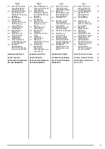 Preview for 5 page of Olimpia splendid DOLCECLIMA nano silent Instructions For Installation, Use And Maintenance Manual