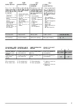 Preview for 47 page of Olimpia splendid DOLCECLIMA nano silent Instructions For Installation, Use And Maintenance Manual