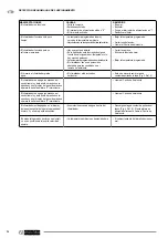 Preview for 52 page of Olimpia splendid DOLCECLIMA nano silent Instructions For Installation, Use And Maintenance Manual