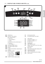 Предварительный просмотр 65 страницы Olimpia splendid DOLCECLIMA SILENT S1 10P Instructions For Installation, Use And Maintenance Manual