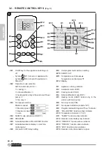 Предварительный просмотр 66 страницы Olimpia splendid DOLCECLIMA SILENT S1 10P Instructions For Installation, Use And Maintenance Manual