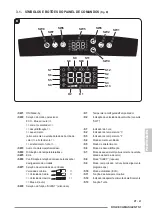 Предварительный просмотр 201 страницы Olimpia splendid DOLCECLIMA SILENT S1 10P Instructions For Installation, Use And Maintenance Manual