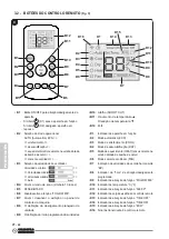 Предварительный просмотр 202 страницы Olimpia splendid DOLCECLIMA SILENT S1 10P Instructions For Installation, Use And Maintenance Manual