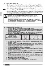 Предварительный просмотр 96 страницы Olimpia splendid DOLCECLIMA Instructions For Use And Maintenance Manual