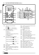 Предварительный просмотр 106 страницы Olimpia splendid DOLCECLIMA Instructions For Use And Maintenance Manual