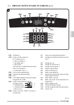 Предварительный просмотр 157 страницы Olimpia splendid DOLCECLIMA Instructions For Use And Maintenance Manual