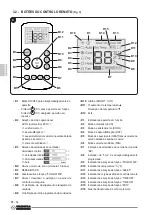 Предварительный просмотр 158 страницы Olimpia splendid DOLCECLIMA Instructions For Use And Maintenance Manual