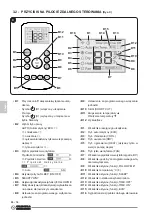 Предварительный просмотр 236 страницы Olimpia splendid DOLCECLIMA Instructions For Use And Maintenance Manual