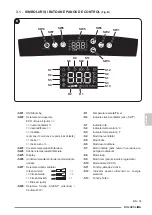 Предварительный просмотр 261 страницы Olimpia splendid DOLCECLIMA Instructions For Use And Maintenance Manual