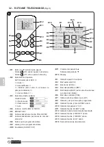 Предварительный просмотр 262 страницы Olimpia splendid DOLCECLIMA Instructions For Use And Maintenance Manual