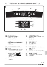 Предварительный просмотр 365 страницы Olimpia splendid DOLCECLIMA Instructions For Use And Maintenance Manual