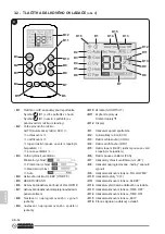 Предварительный просмотр 392 страницы Olimpia splendid DOLCECLIMA Instructions For Use And Maintenance Manual