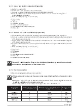 Preview for 83 page of Olimpia splendid DUAL INVERTER 14 Instructions For Use And Maintenance Manual