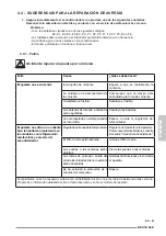 Preview for 223 page of Olimpia splendid DUAL INVERTER 14 Instructions For Use And Maintenance Manual