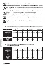 Preview for 238 page of Olimpia splendid DUAL INVERTER 14 Instructions For Use And Maintenance Manual