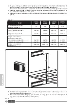 Preview for 284 page of Olimpia splendid DUAL INVERTER 14 Instructions For Use And Maintenance Manual