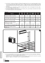 Preview for 326 page of Olimpia splendid DUAL INVERTER 14 Instructions For Use And Maintenance Manual