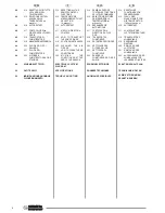 Preview for 4 page of Olimpia splendid ELLISSE Instructions For Installation, Use And Maintenance Manual