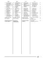 Preview for 5 page of Olimpia splendid ELLISSE Instructions For Installation, Use And Maintenance Manual