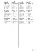 Preview for 49 page of Olimpia splendid ELLISSE Instructions For Installation, Use And Maintenance Manual