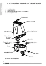 Предварительный просмотр 4 страницы Olimpia splendid LIMPIA 6 Instructions For Use And Maintenance Manual