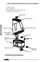 Предварительный просмотр 24 страницы Olimpia splendid LIMPIA 6 Instructions For Use And Maintenance Manual